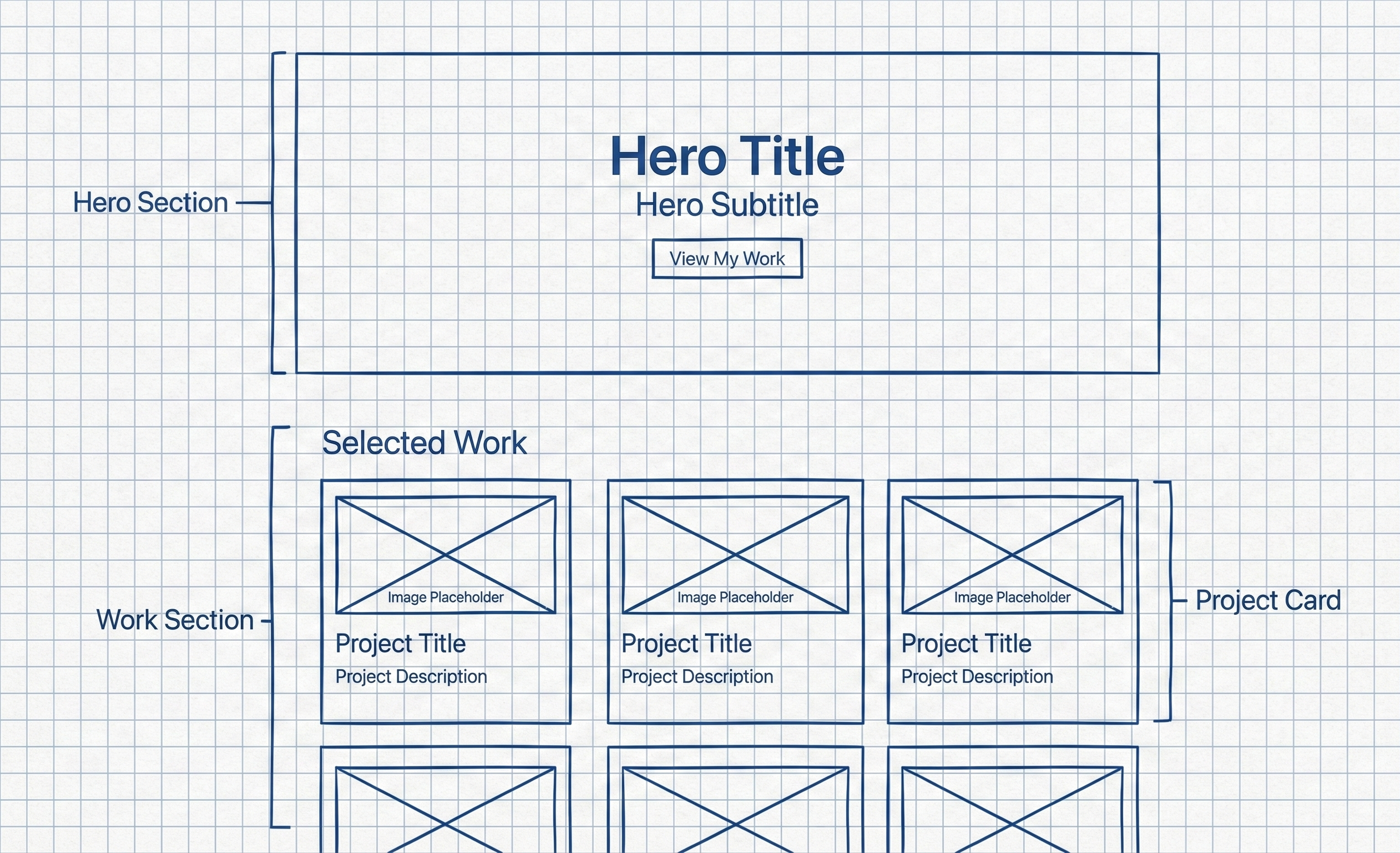Wireframe sketch of the layout